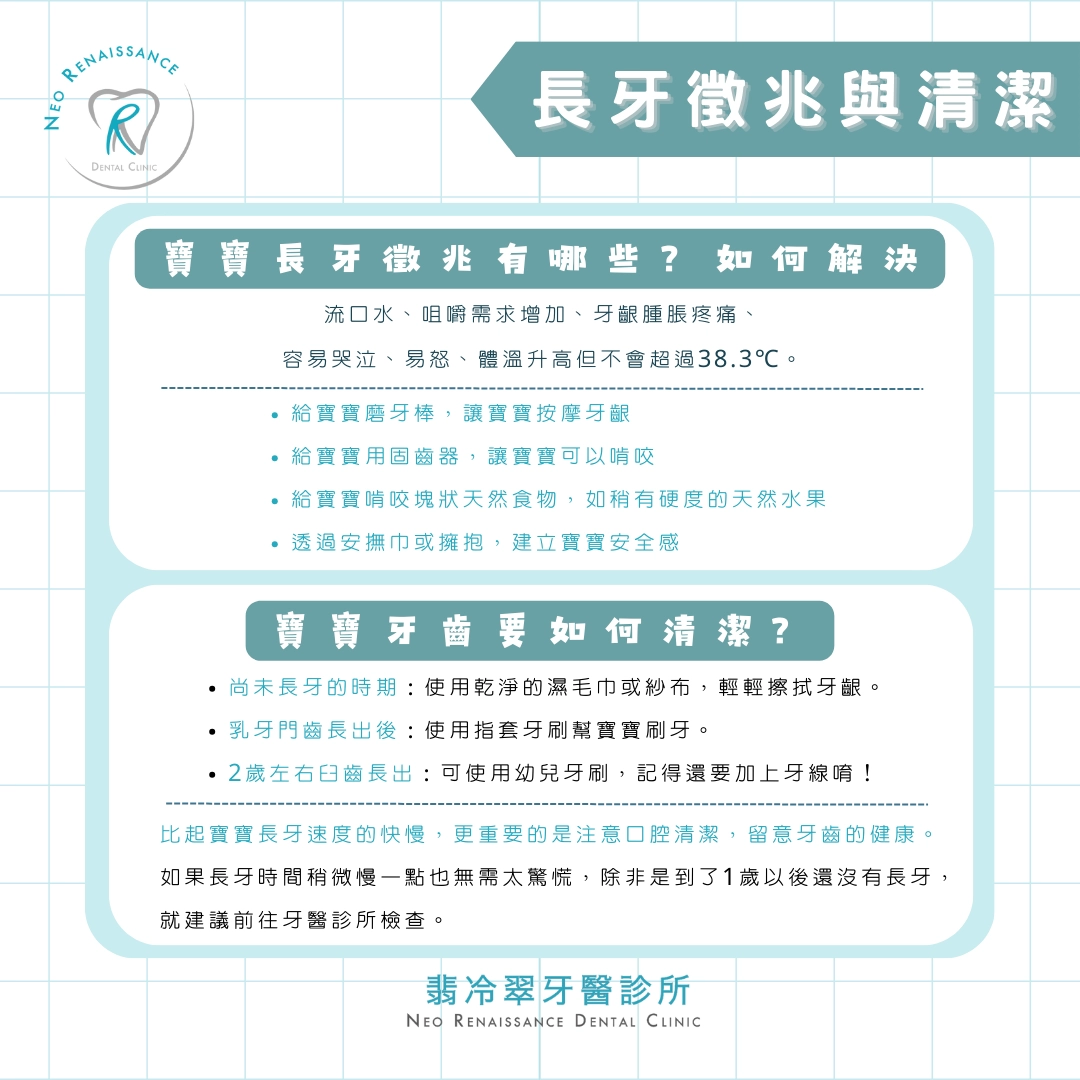 《為什麼寶寶還沒長牙？》