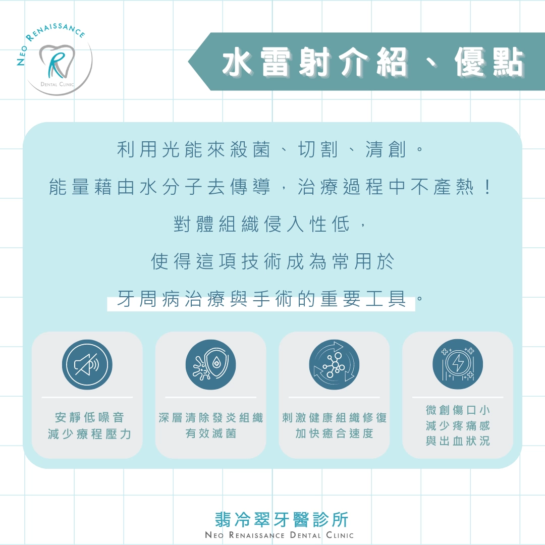 《什麼是水雷射？》