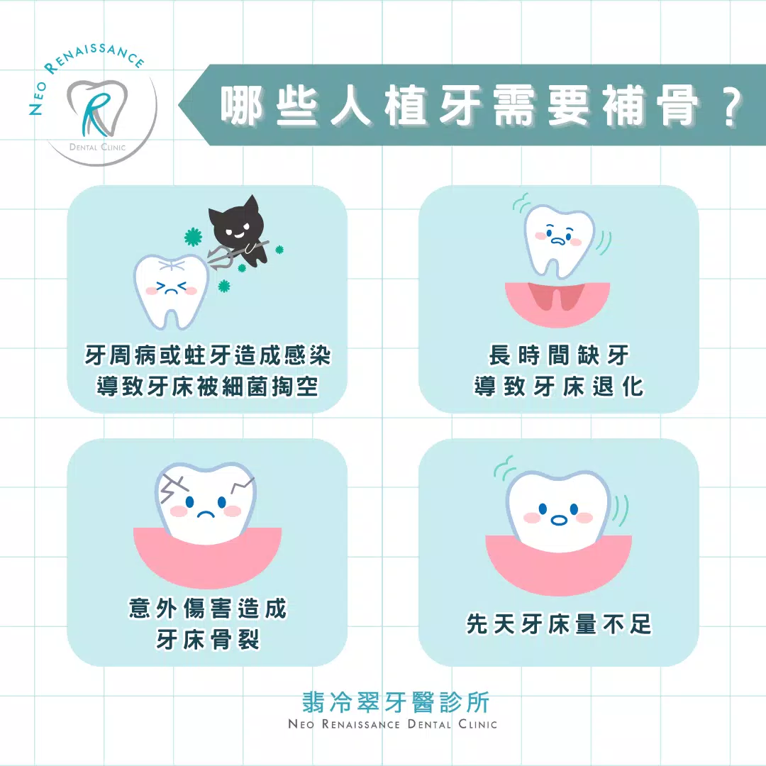 《補骨是什麼？》