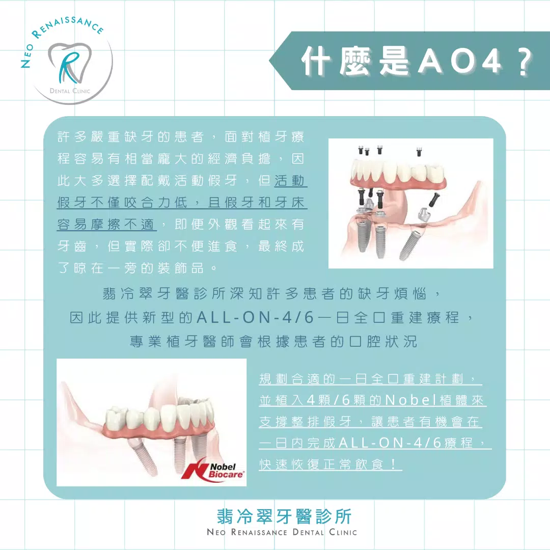 《AO4？AO6？全口重建是什麼？》